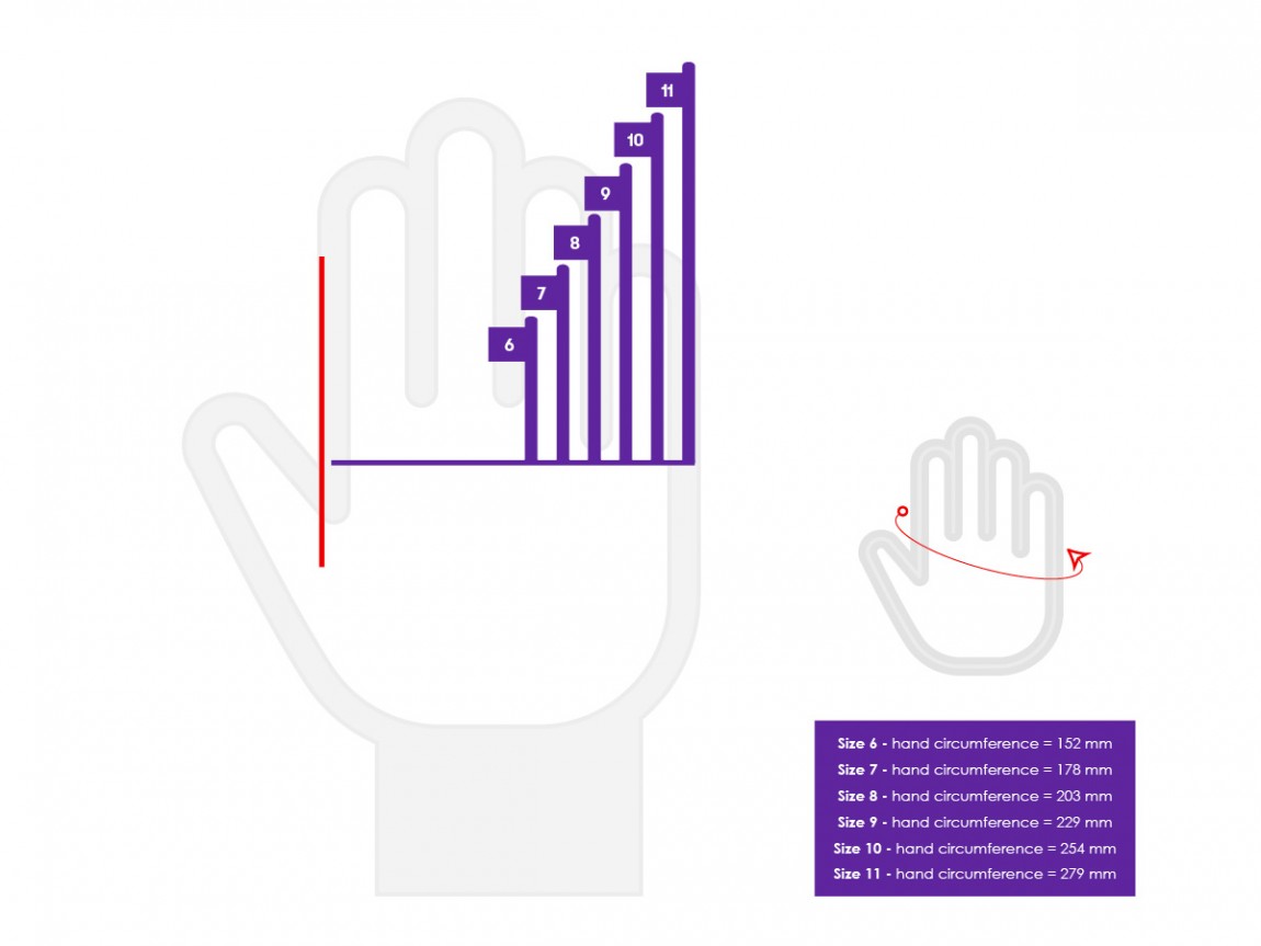 How to Measure Glove Size Graphic